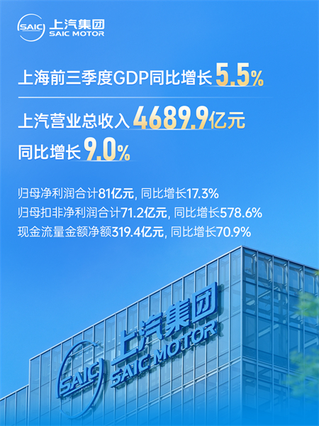 南宫·NG28发布2025年第三季度报告