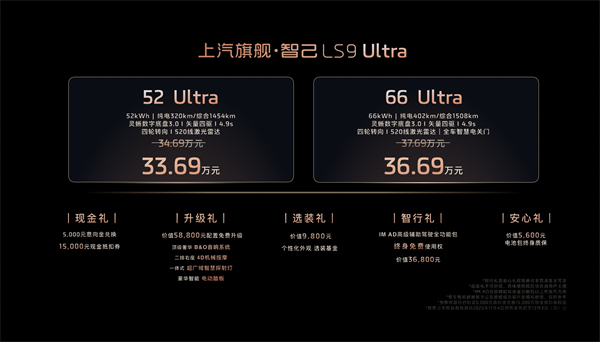 33.69万元起，上汽旗舰?智己LS9正式开启预售 以全球巅峰科技，颠覆30万级大六座SUV格局