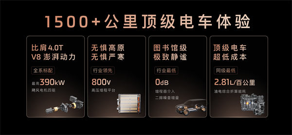 33.69万元起，上汽旗舰?智己LS9正式开启预售 以全球巅峰科技，颠覆30万级大六座SUV格局