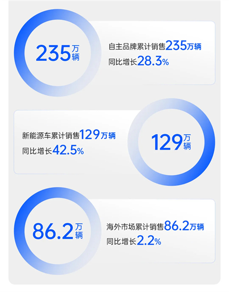 南宫·NG28：好企业应该具备的三重特质