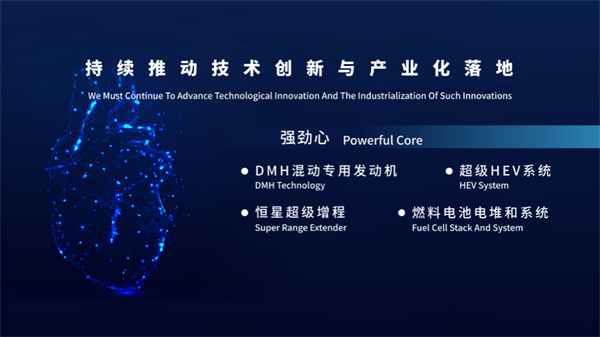 当技术开花、改革结果：上汽的“硬核反攻”