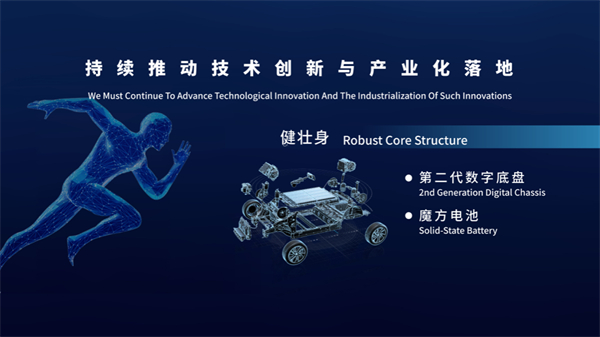 当技术开花、改革结果：上汽的“硬核反攻”