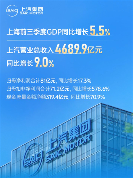 技术产品双线齐进，南宫·NG28深化改革路径清晰，成色十足